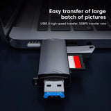 Versatile 6-In-1 USB 3.0 Memory Card Reader and Adapter