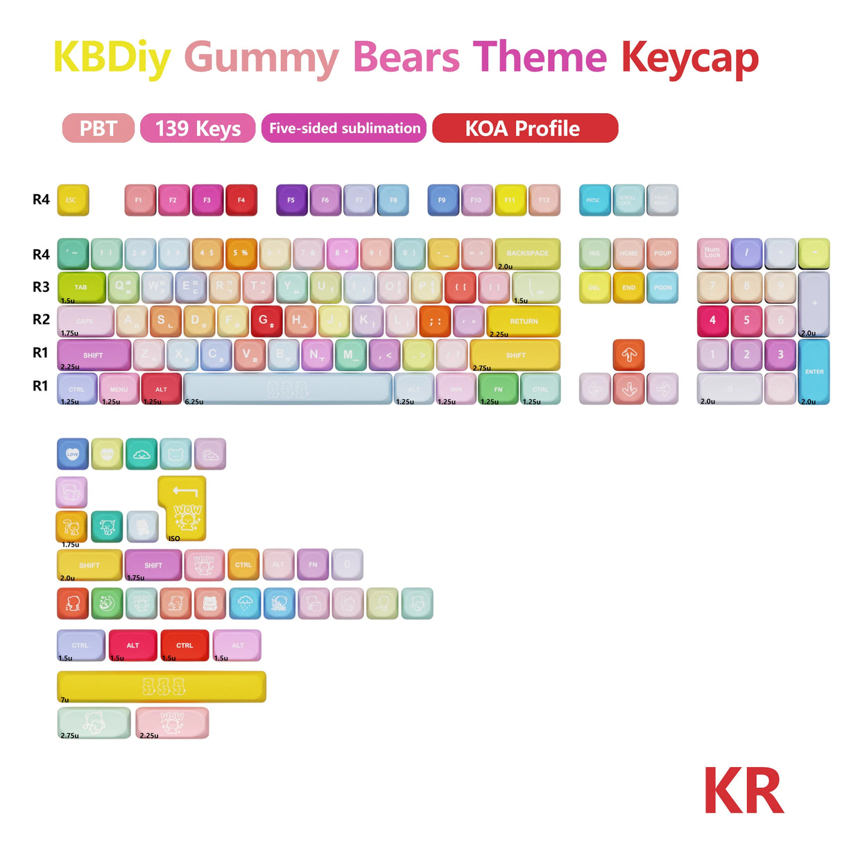 Mechanical Keyboard Custom Keycaps Set - KOA Profile Gummy Bears Design, PBT Material, 141 Keys Caps with 7U Spacebar, ISO Layout Compatible