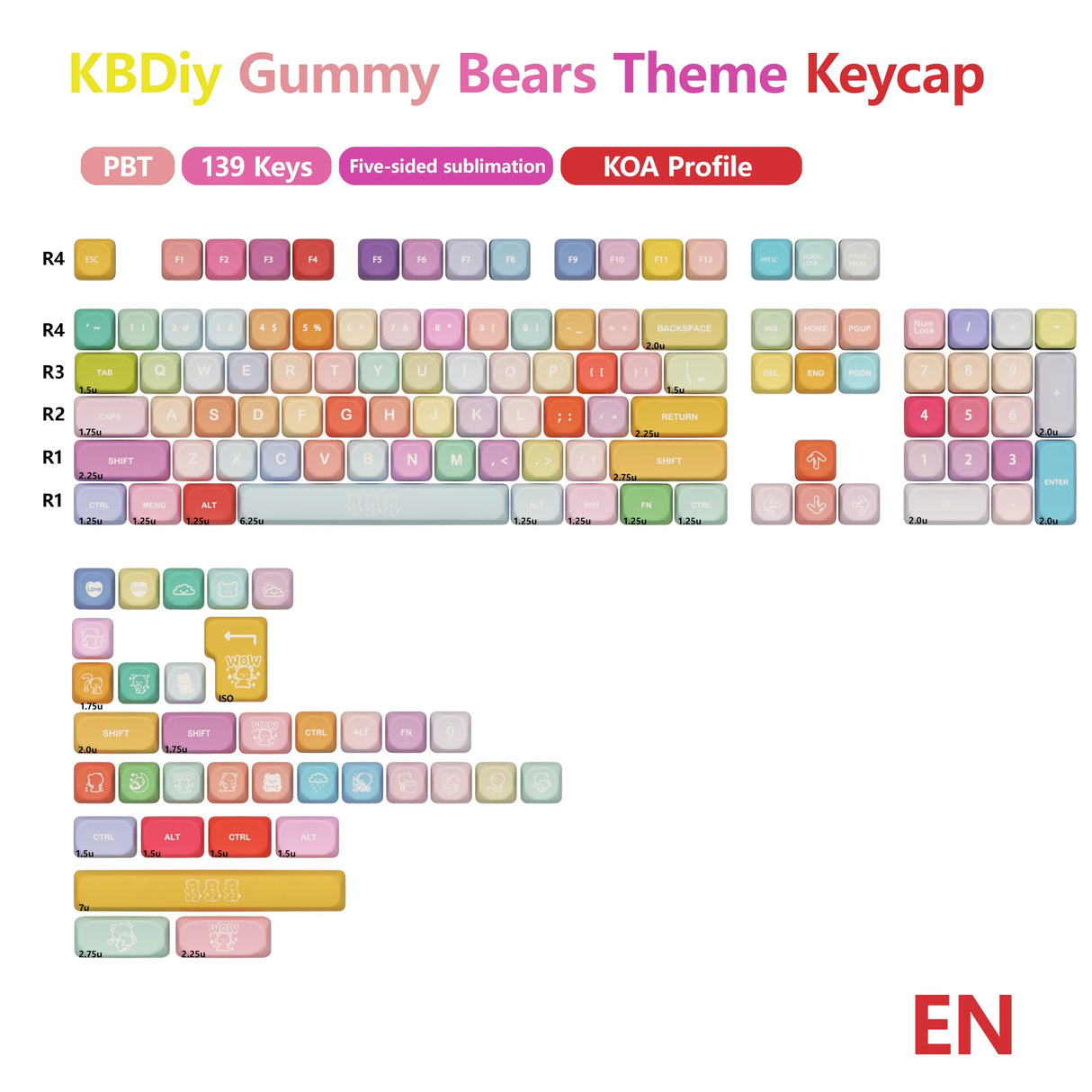 Mechanical Keyboard Custom Keycaps Set - KOA Profile Gummy Bears Design, PBT Material, 141 Keys Caps with 7U Spacebar, ISO Layout Compatible