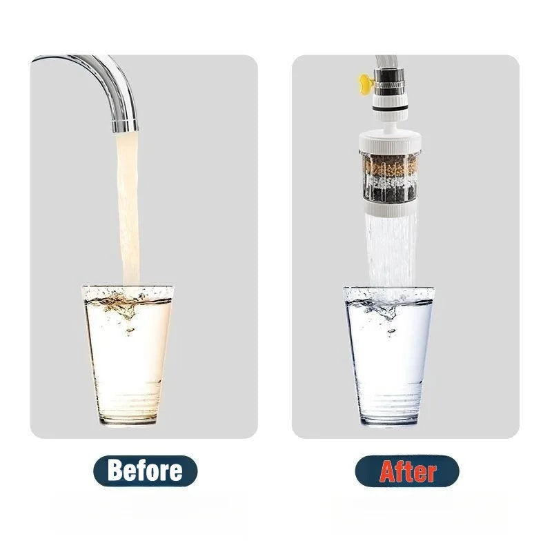 Efficient 6-Stage Universal Faucet Water Filter with 360° Adjustable Rotation and High-Temperature Resistance
