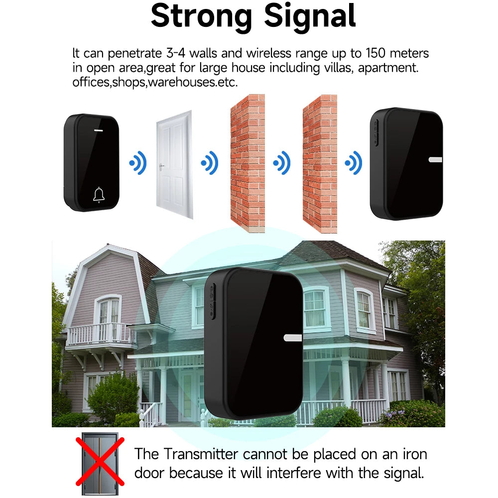 Wireless Waterproof Self-Powered Doorbell