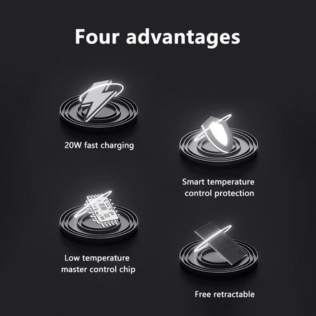 High-Speed 100W Multi-Port Car Charger with Telescopic Quad-Connection Cable & Voltage Display