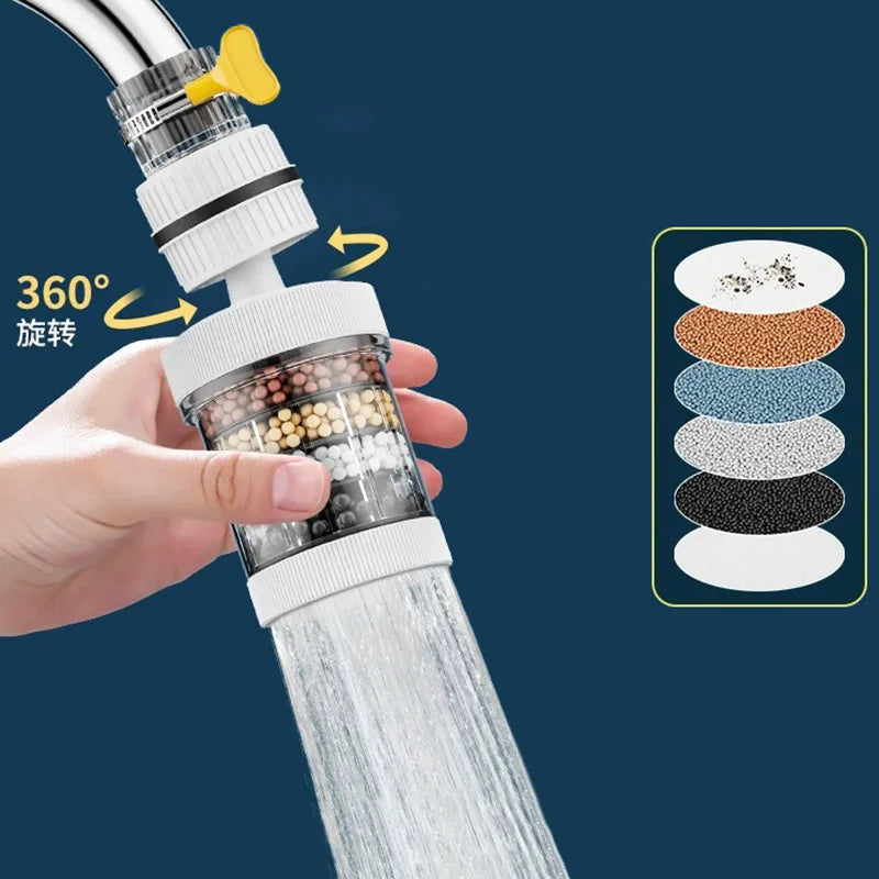 Efficient 6-Stage Universal Faucet Water Filter with 360° Adjustable Rotation and High-Temperature Resistance