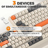 Versatile Wireless Mechanical Keyboard with Dual Connectivity, Hot Swap Red Switches, and English Language Support for Gaming and Typing
