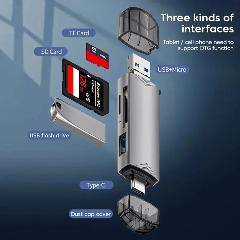 Versatile 6-In-1 USB 3.0 Memory Card Reader and Adapter