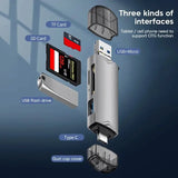 Versatile 6-In-1 USB 3.0 Memory Card Reader and Adapter